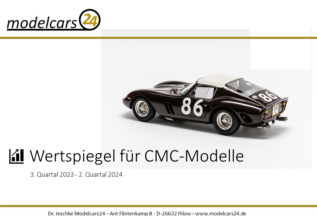 Wertspiegel CMC Sammlermodelle -